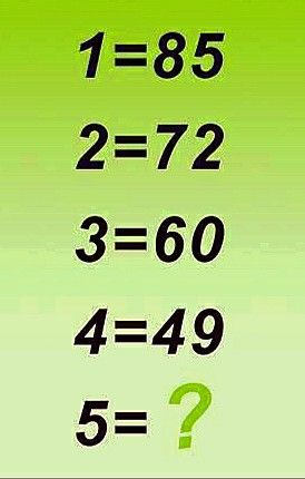 90% people fail to answer the easy puzzle.jpg